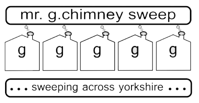 Chimney sweep at Mr G Chimney Sweep